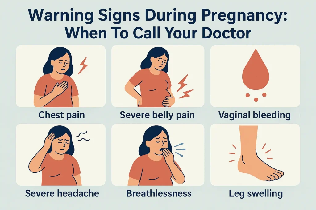 Early pregnancy warning signs