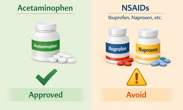 Medication Comparison Guide