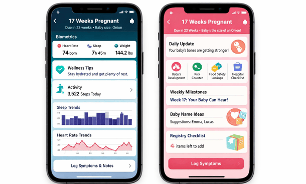Pregnancy App Comparison